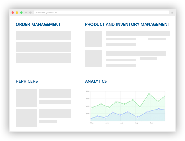 multichannel e commerce platform jet walmart ebay amazon