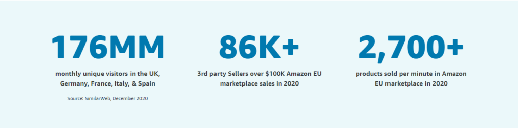 amazon europe amazon europe