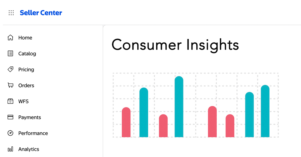 How Walmart brand owners can access customer demographic data