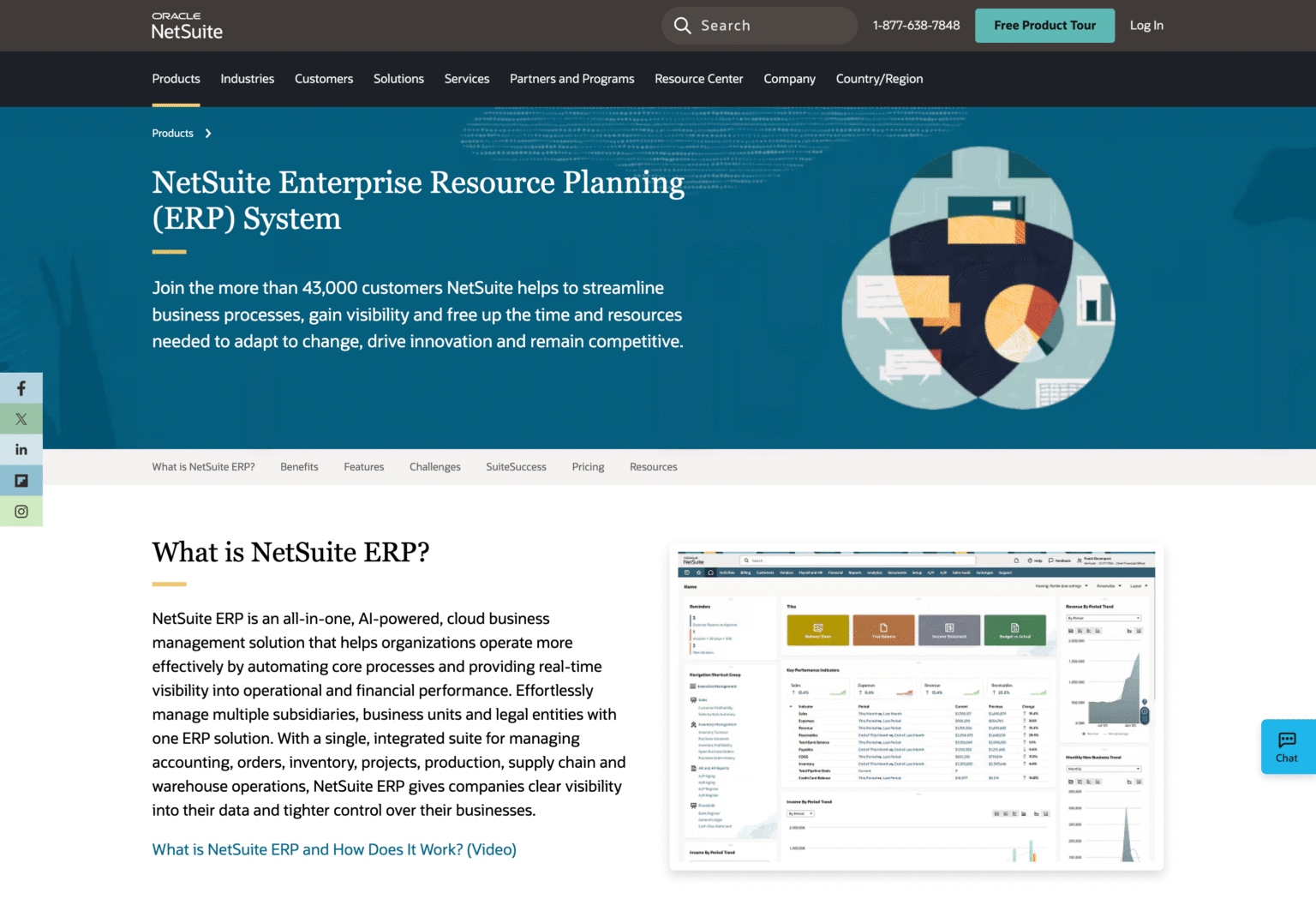 Netsuite